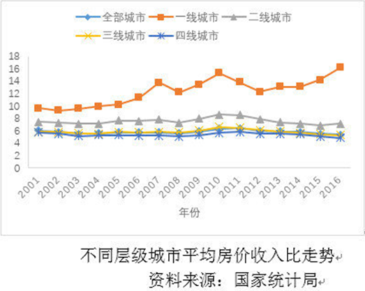 龙8 - long8 (国际)唯一官方网站_产品2412