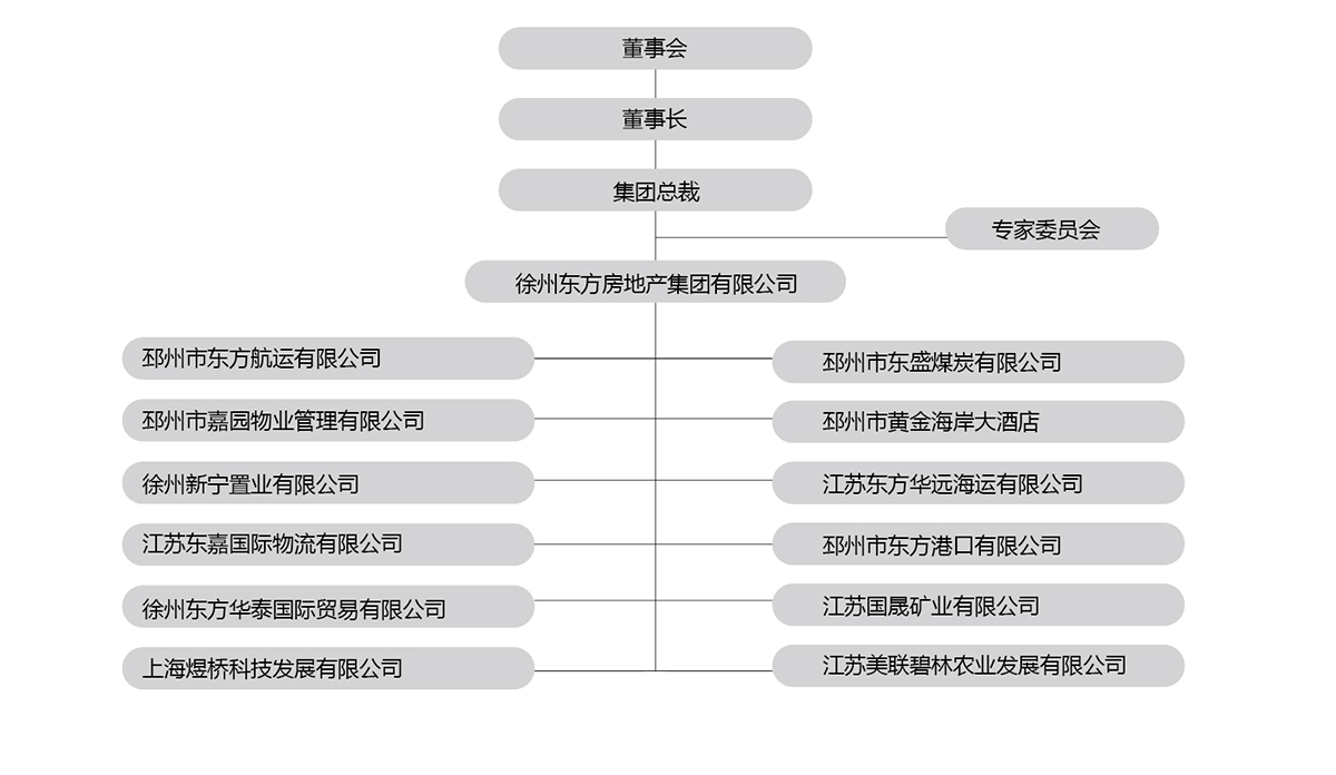 龙8 - long8 (国际)唯一官方网站_image2150